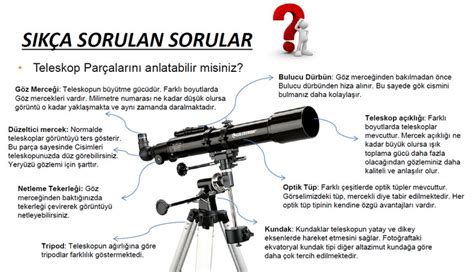teleskopun anlamı nedir